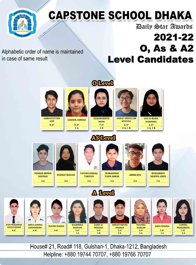 Session 2021-2022 Results