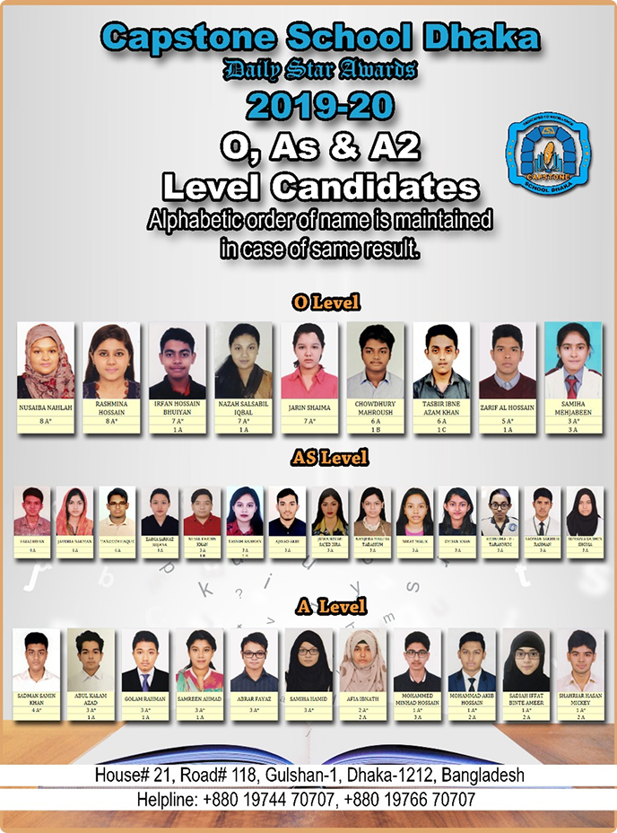 Session 2019-2020 Results