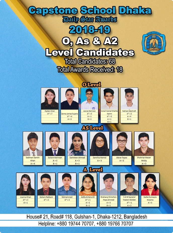 Session 2018-2019 Results