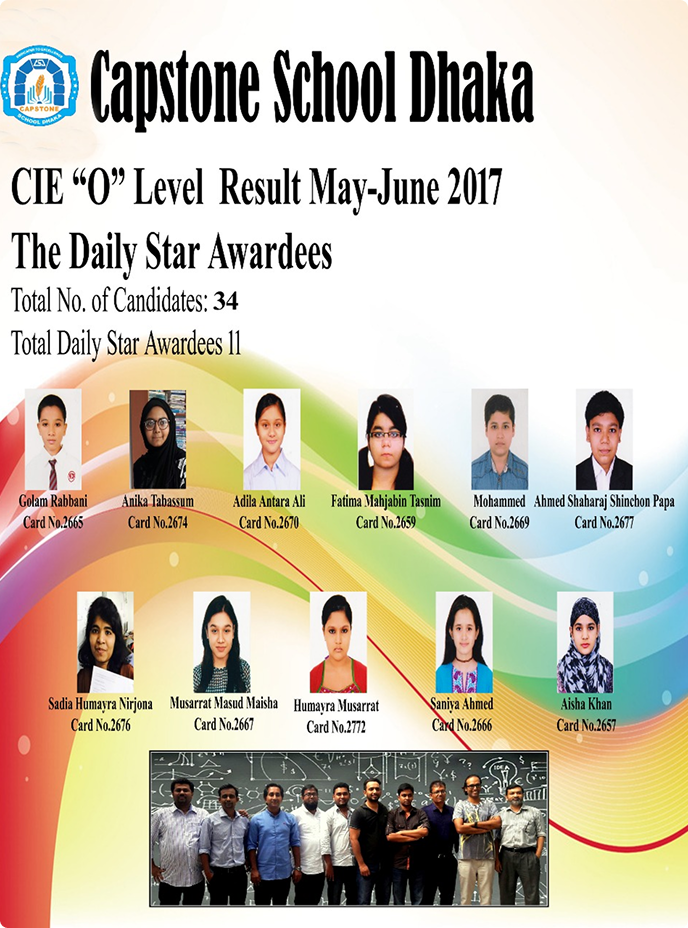 Session 2017 Results